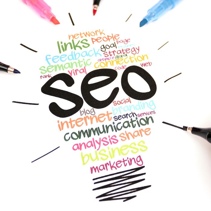 Seo y Sem, posicionamiento web